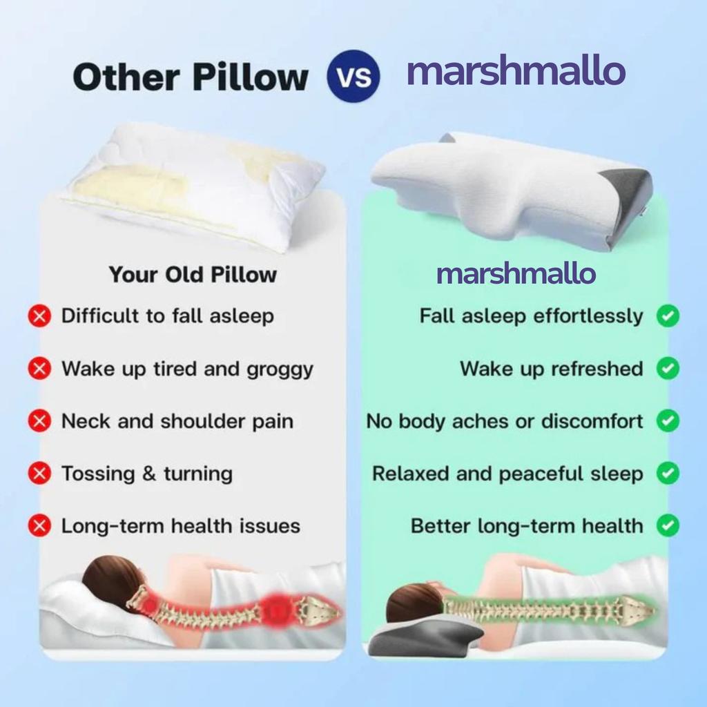 Marshmallo® Cervical Pillow